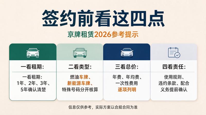 新能源车指标
