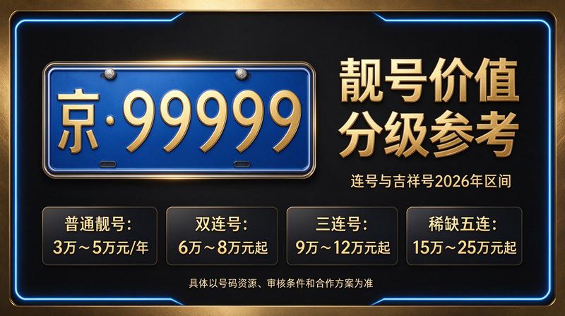 北京指标闲置交易大厅环境